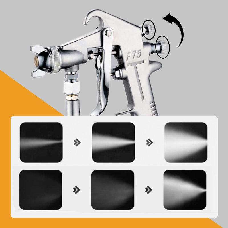 Imsgurus🔥High-Pressure Atomized Paint Sprayer