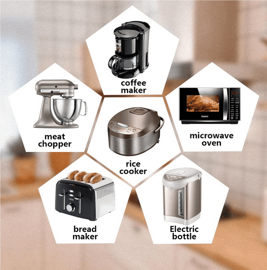 Imsgurus🔥Upgrade Cord Organizer For Kitchen Appliances
