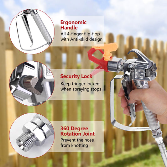 Imsgurus🔥3600PSI Airless Paint Spray Gun Protector Power Tool Sprayer