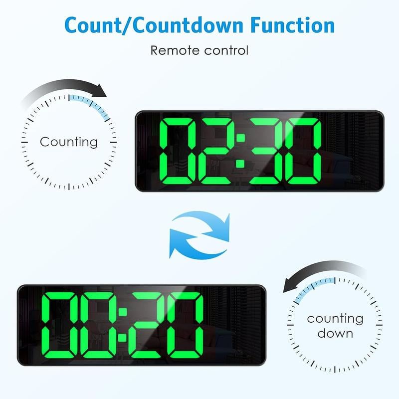 Upgraded Digital Wall Clock Large Display