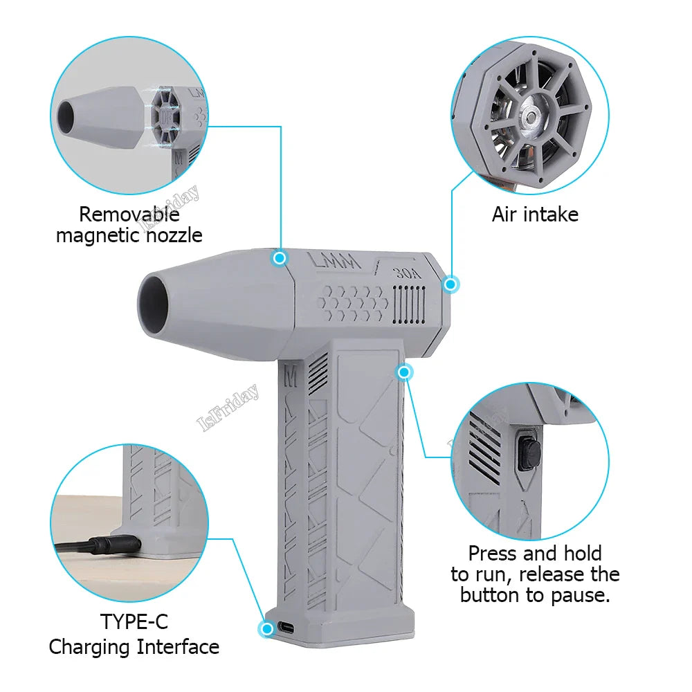 Imsgurus🔥TurboMax Mini Power Blaster