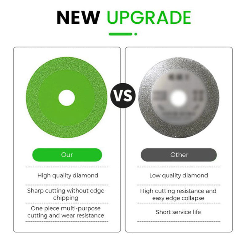 Imsgurus🔥Cutting Sheets Glass Cutting Sheets