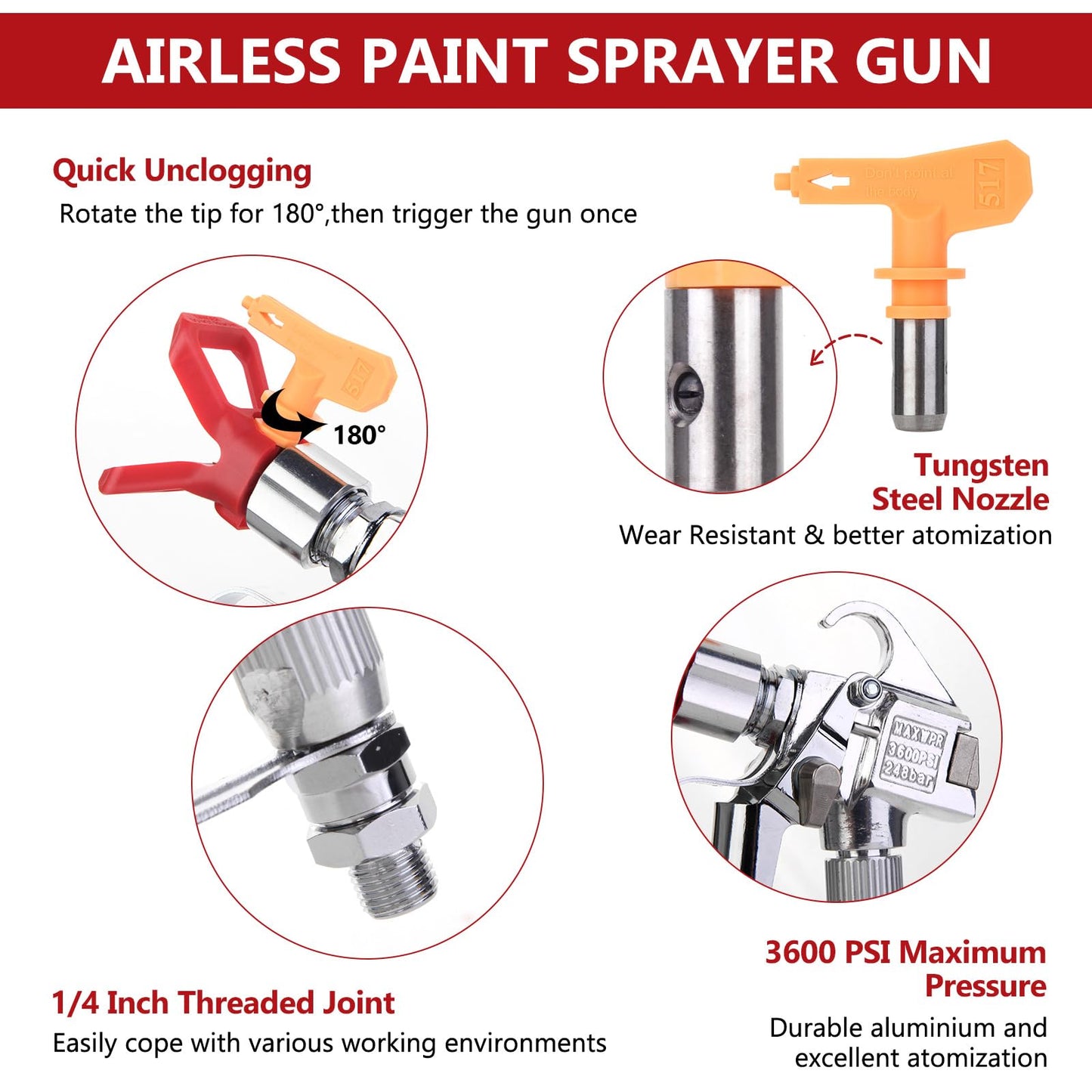 Imsgurus🔥3600PSI Airless Paint Spray Gun Protector Power Tool Sprayer