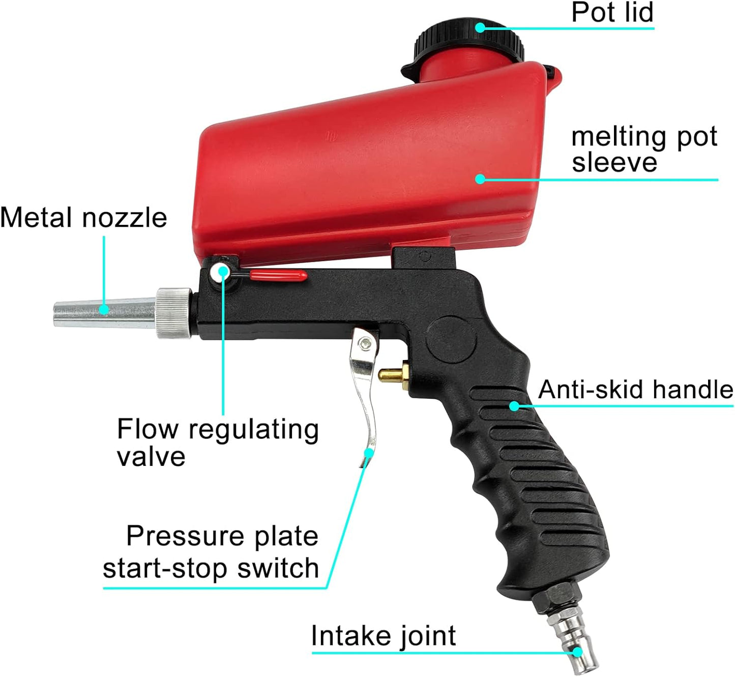 Imsgurus🔥Portable Pneumatic Sandblasting Gun