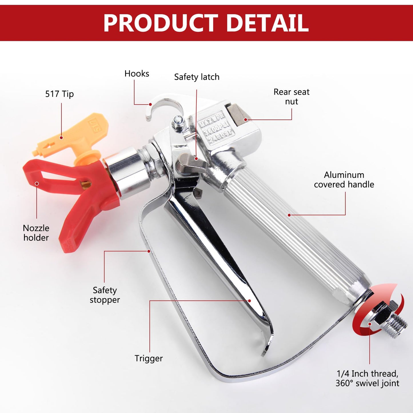 Imsgurus🔥3600PSI Airless Paint Spray Gun Protector Power Tool Sprayer