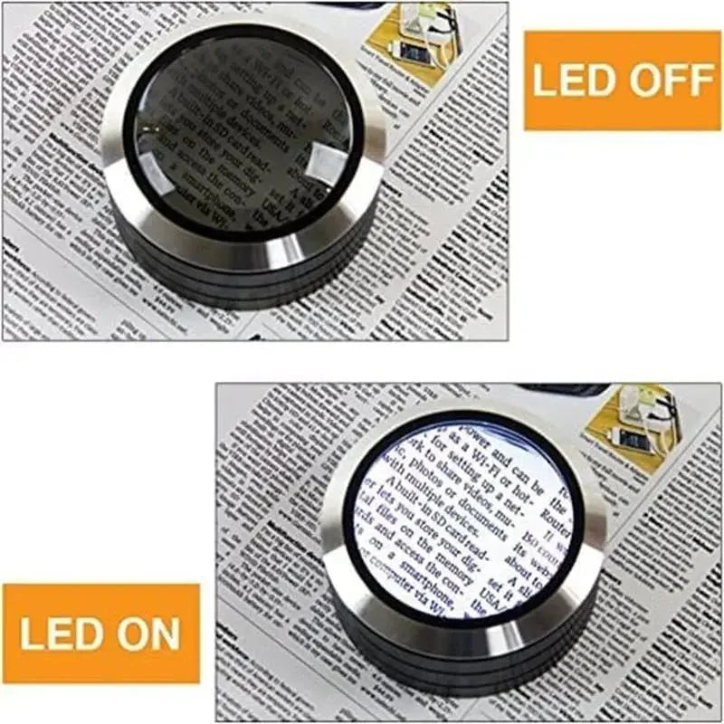 Imsgurus🔥Led Magnifier